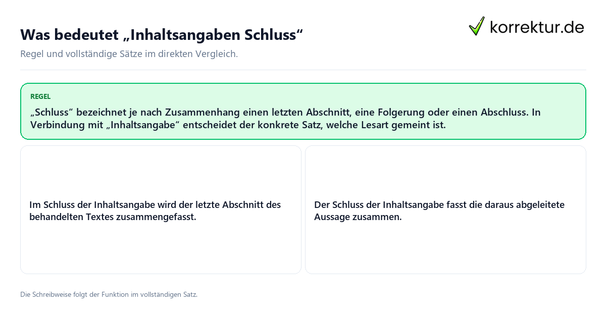 Was bedeutet „Inhaltsangaben Schluss“ Konkrete Regel und vollständige Beispielsätze zu Was bedeutet „Inhaltsangaben Schluss“