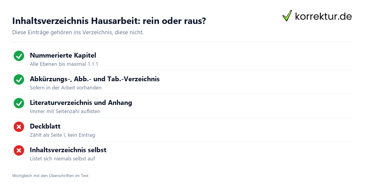 Inhaltsverzeichnis Hausarbeit