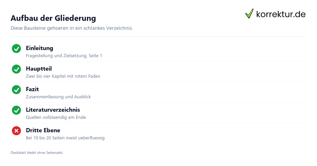 Aufbau der Gliederung Aufbau Inhaltsverzeichnis Seminararbeit Pflichtteile und Formatregeln