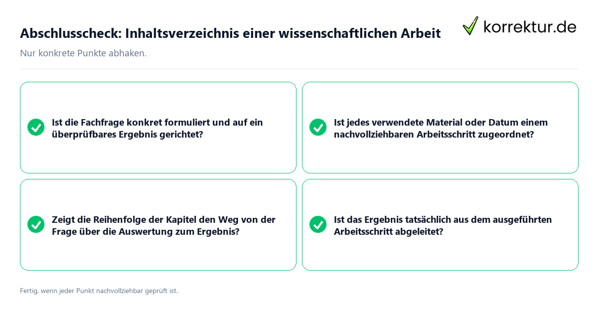 Konkreter Abschlusscheck zu Inhaltsverzeichnis einer wissenschaftlichen Arbeit