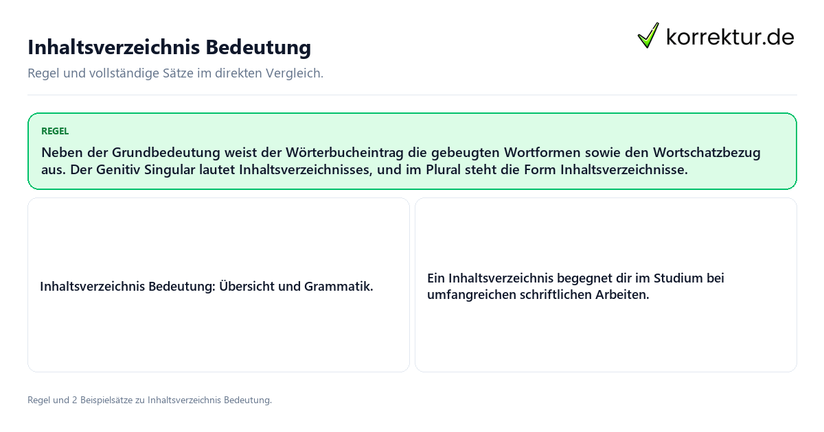 Inhaltsverzeichnis Bedeutung Konkrete Regel und vollständige Beispielsätze zu Inhaltsverzeichnis Bedeutung