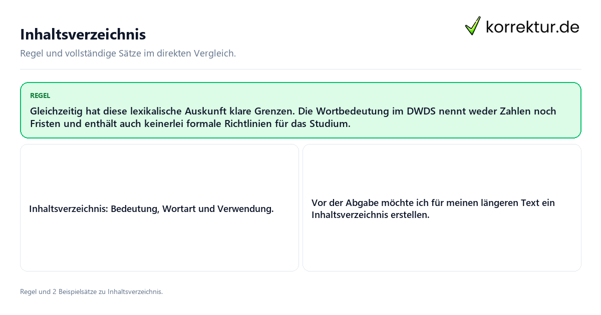 Inhaltsverzeichnis Konkrete Regel und vollständige Beispielsätze zu Inhaltsverzeichnis