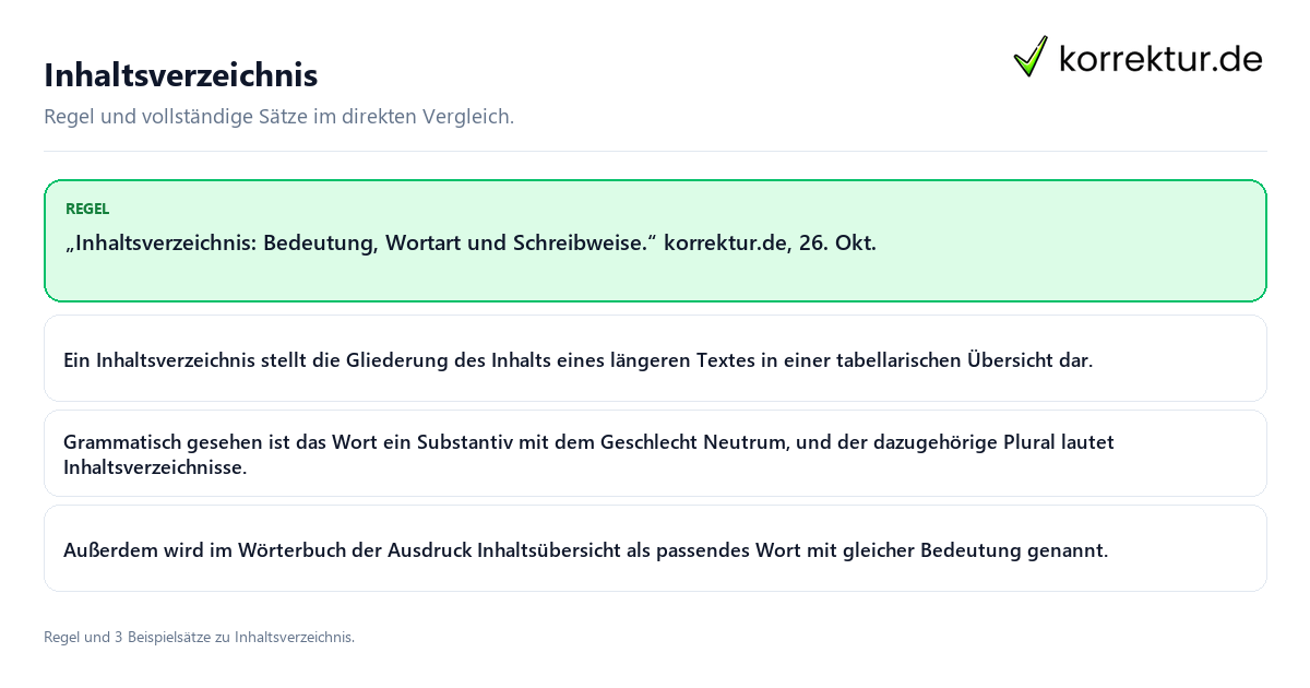Konkrete Regel und vollständige Beispielsätze zu Inhaltsverzeichnis
