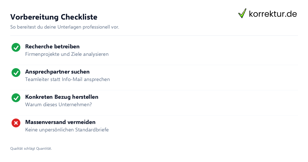 Checkliste für die perfekte Initiativbewerbung schreiben