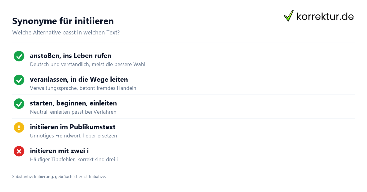 Initiieren Bedeutung: Synonyme und Stilhinweise