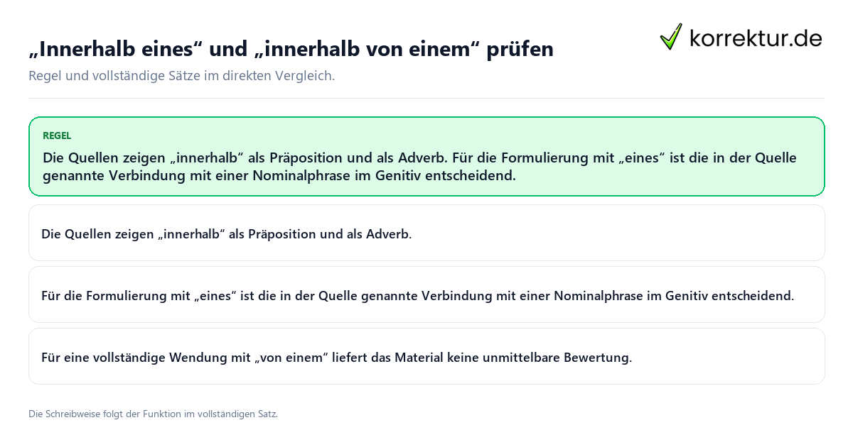 „Innerhalb eines“ und „innerhalb von einem“ prüfen Konkrete Regel und vollständige Beispielsätze zu „Innerhalb eines“ und „innerhalb von einem“ prüfen