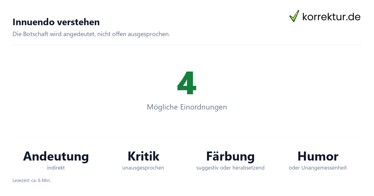 Innuendo verstehen Innuendo: Bedeutung und Verwendung, Kernmerkmale im Überblick