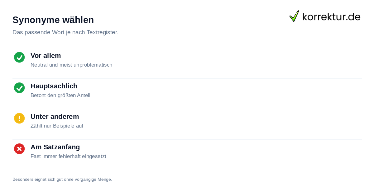 Checkliste zur Auswahl passender Synonyme statt insbesondere
