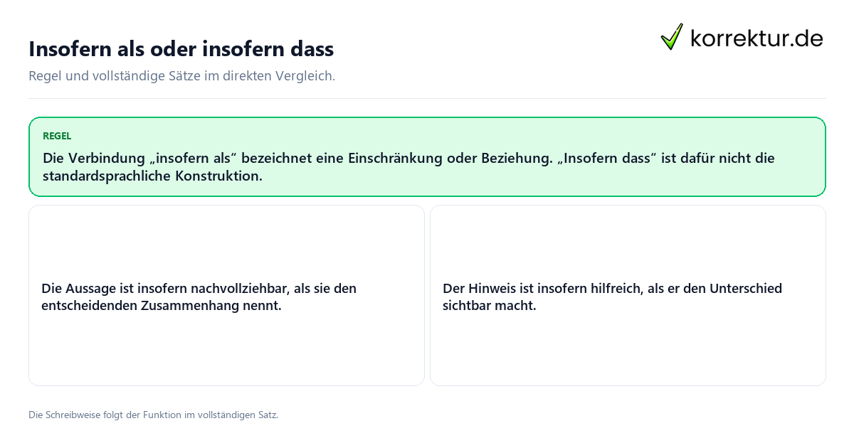 Insofern als oder insofern dass Konkrete Regel und vollständige Beispielsätze zu Insofern als oder insofern dass