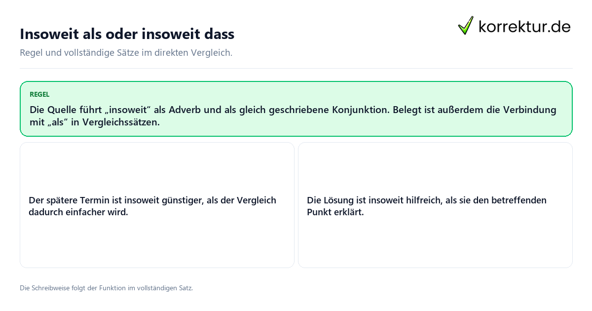 Konkrete Regel und vollständige Beispielsätze zu Insoweit als oder insoweit dass