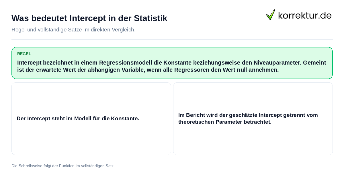 Was bedeutet Intercept in der Statistik Konkrete Regel und vollständige Beispielsätze zu Was bedeutet Intercept in der Statistik