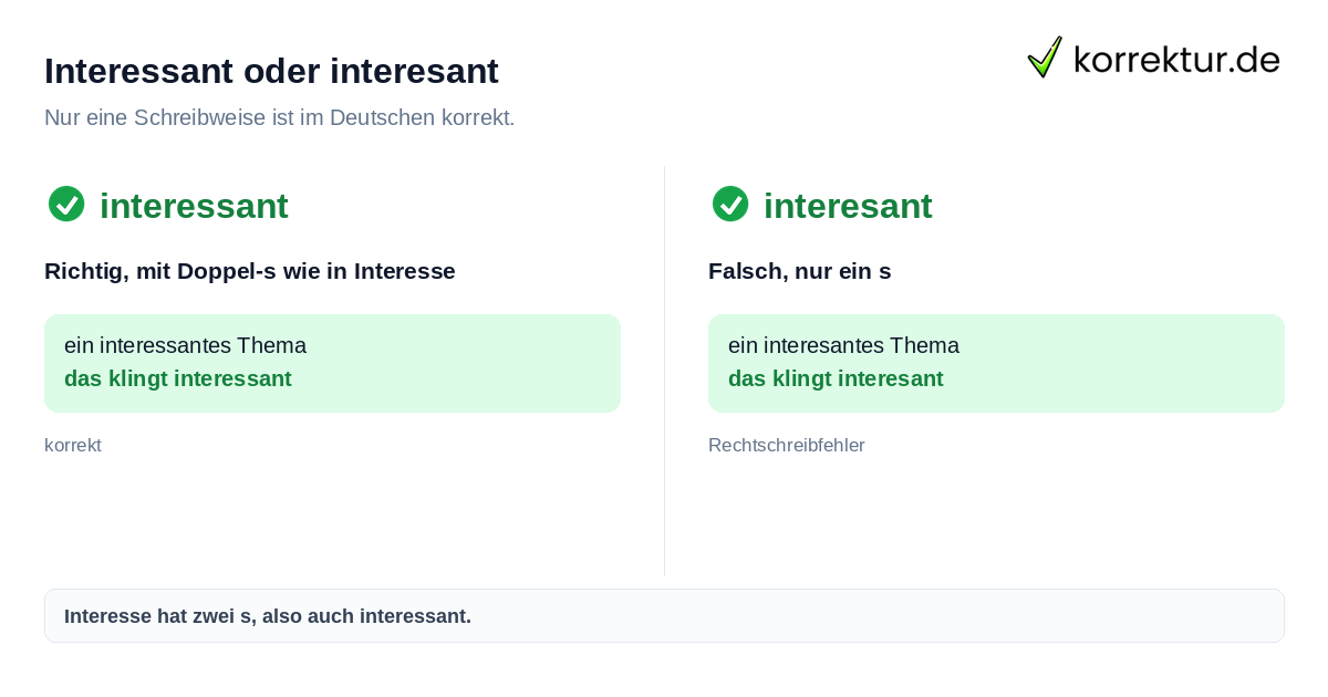 Interessant oder interesant Interessant oder interesant: richtige Schreibweise mit Doppel-s