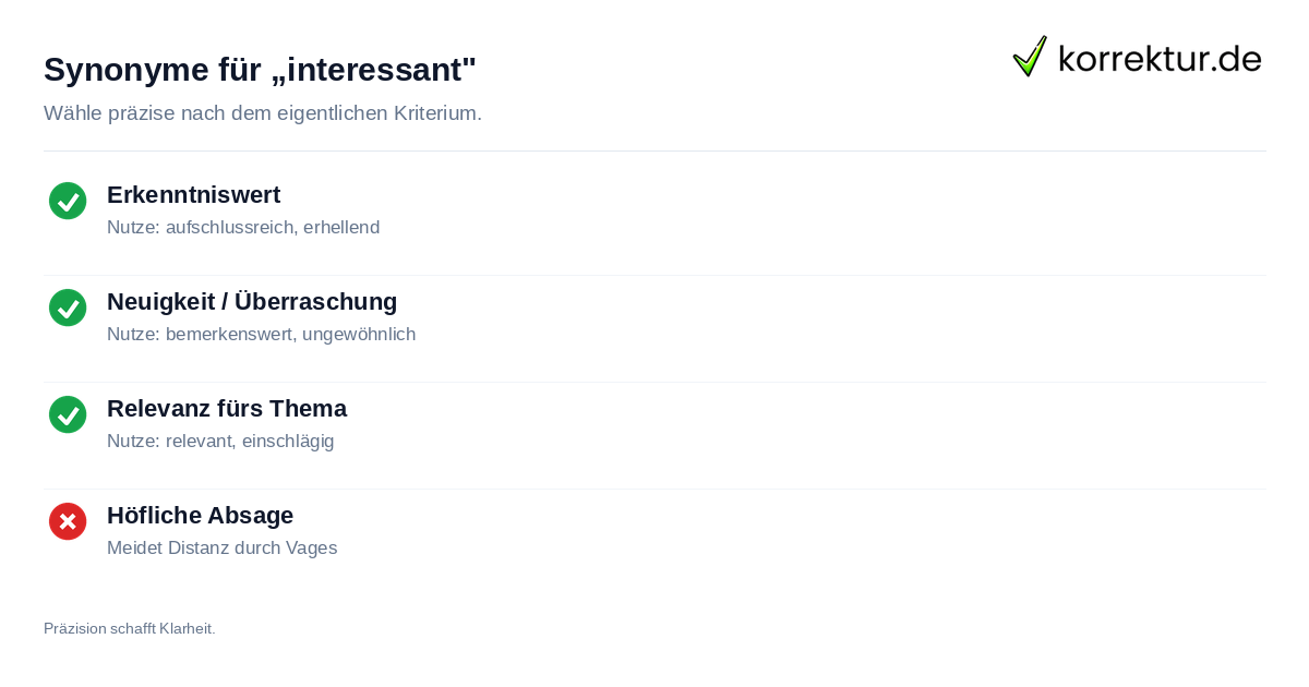 Synonyme für „interessant" Interessant Synonym: Das richtige Wort je nach Kontext wählen