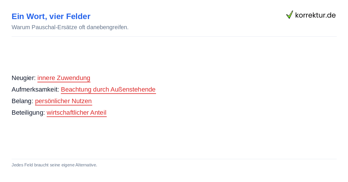 Vier verschiedene Bedeutungen des Wortes Interesse im Kontext