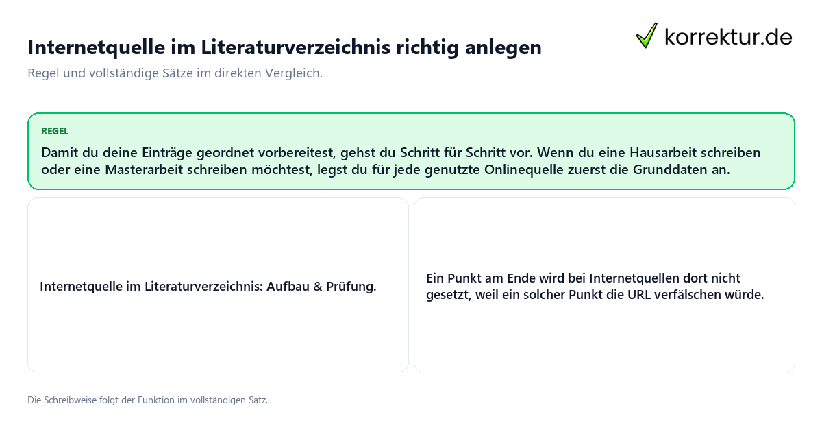 Internetquelle im Literaturverzeichnis richtig anlegen Konkrete Regel und vollständige Beispielsätze zu Internetquelle im Literaturverzeichnis richtig