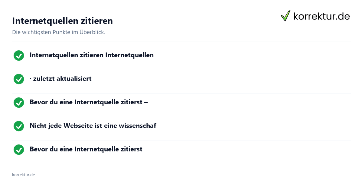 Internetquellen zitieren