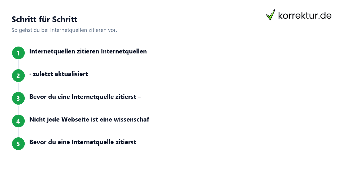 Internetquellen zitieren Internetquellen zitieren