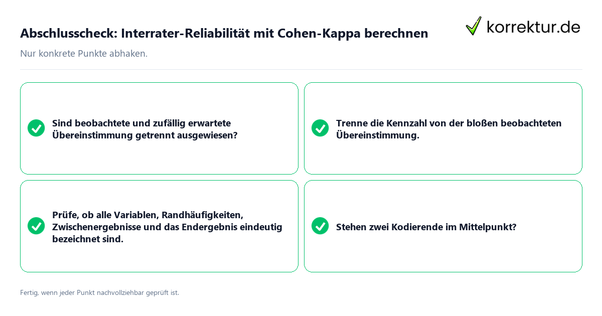 Konkreter Abschlusscheck zu Interrater-Reliabilität mit Cohen-Kappa berechnen