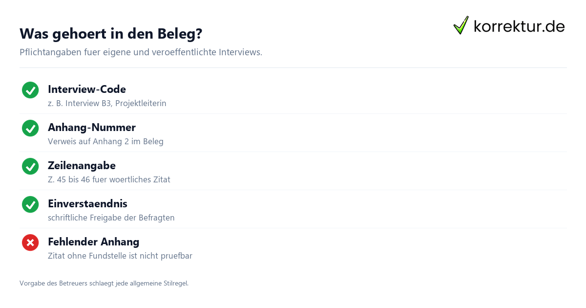 Interview zitieren: Beleg mit Anhang und Zeilennummer im Beispiel