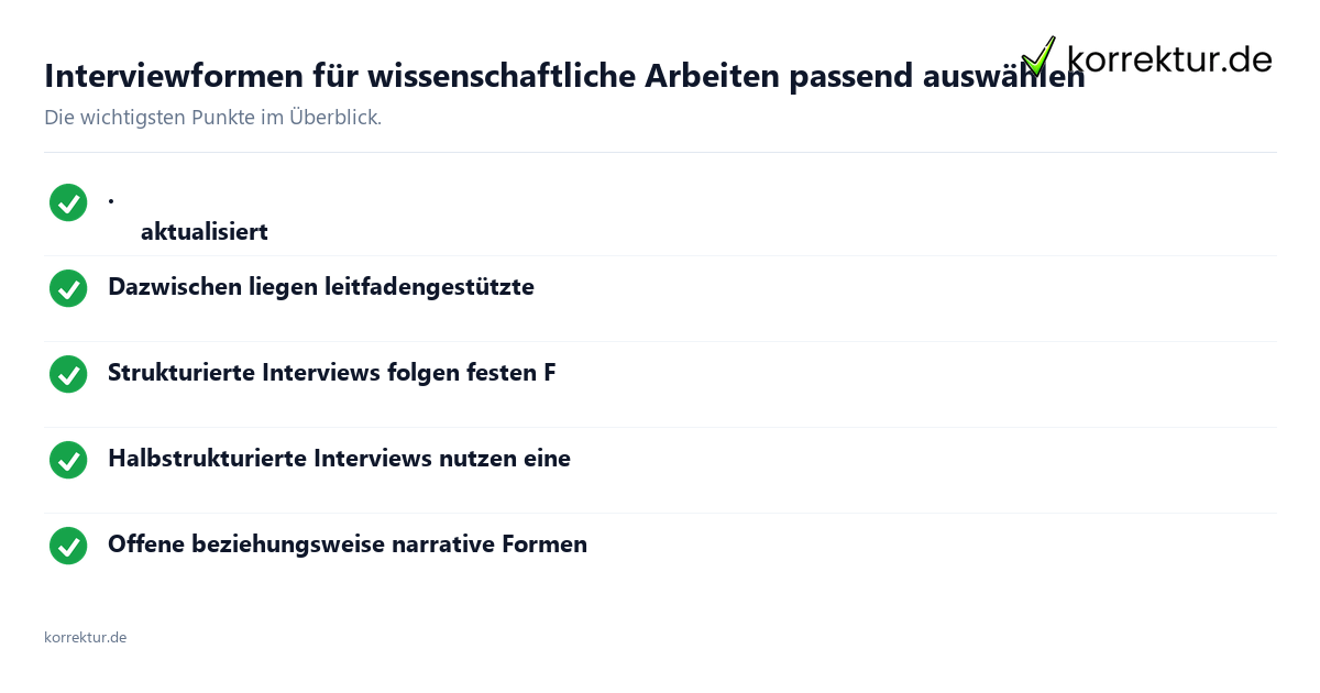 Interviewformen für wissenschaftliche Arbeiten passend auswählen Interviewformen für wissenschaftliche Arbeiten passend auswählen: Überblick