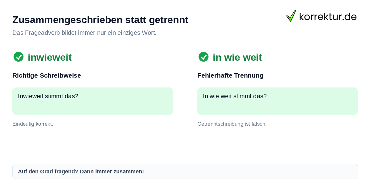 Zusammengeschrieben statt getrennt Vergleich inwieweit vs in wie weit richtig schreiben Regeln