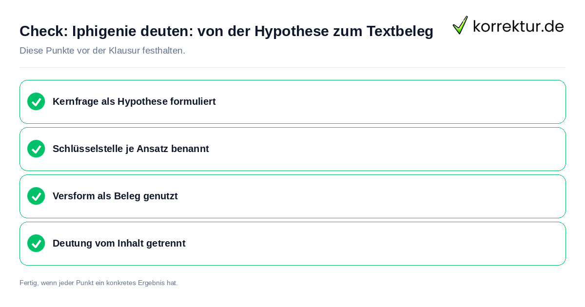 Check: Iphigenie deuten: von der Hypothese zum Textbeleg Iphigenie deuten: von der Hypothese zum Textbeleg: Prüfliste mit vier Punkten
