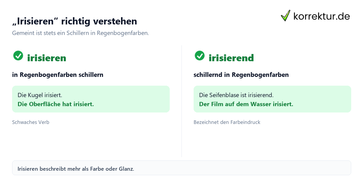 „Irisieren“ richtig verstehen Was bedeutet „irisieren“? Bedeutung und Verwendung im Vergleich
