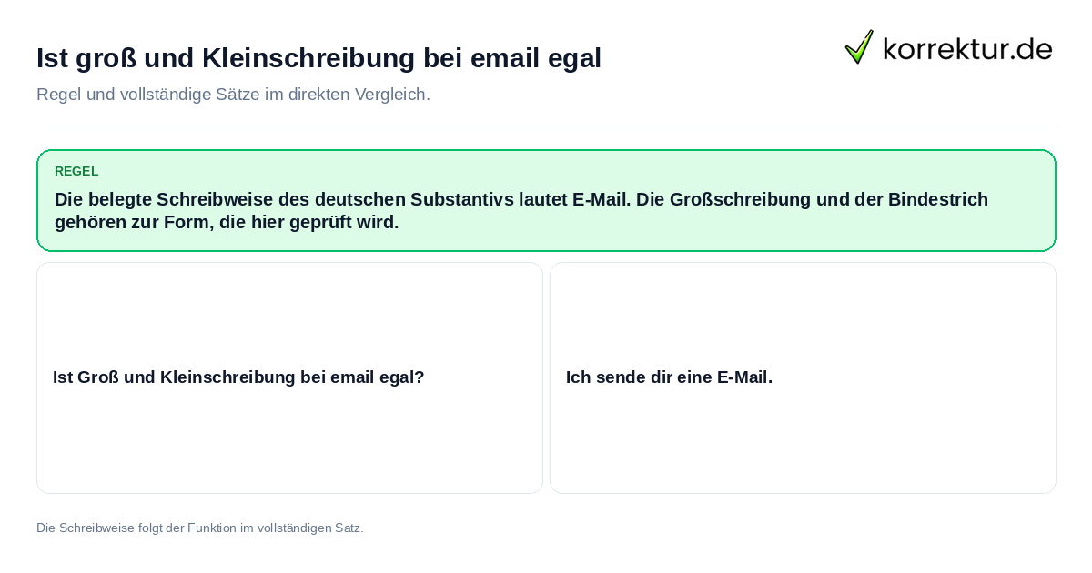 Ist groß und Kleinschreibung bei email egal Konkrete Regel und vollständige Beispielsätze zu Ist groß und Kleinschreibung bei email egal