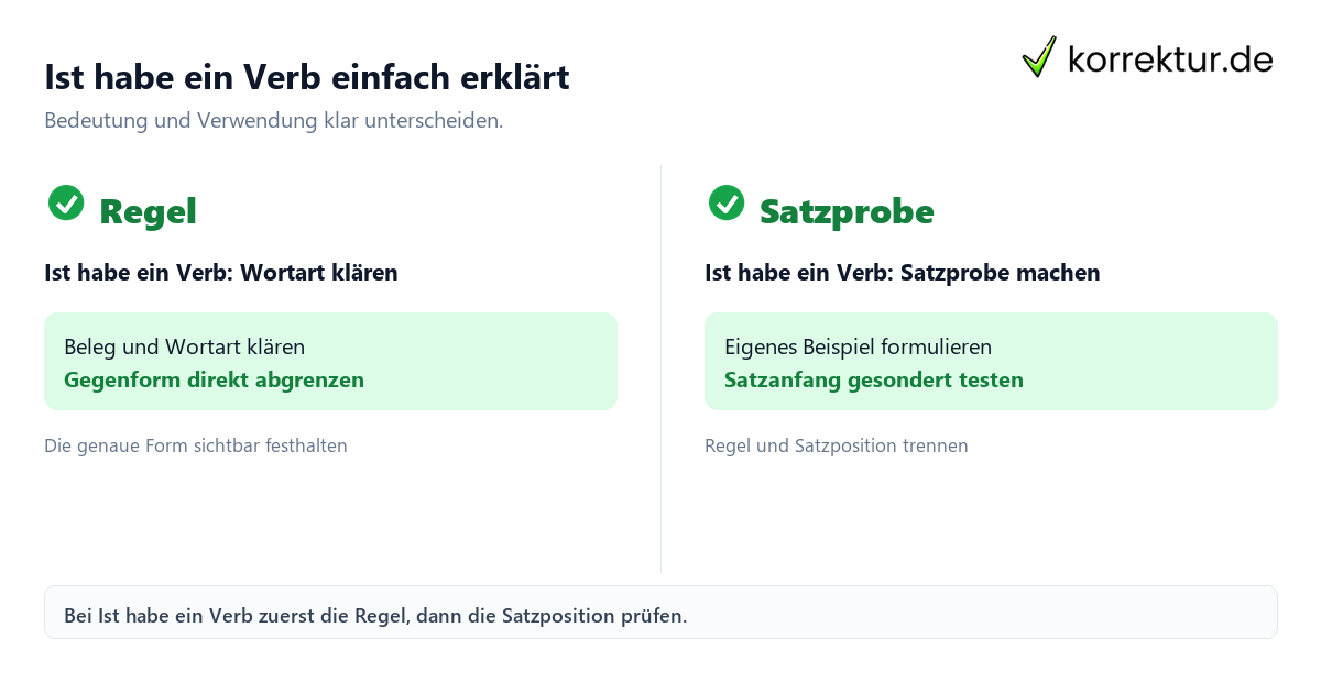 Ist habe ein Verb einfach erklärt mit Bedeutung und passender Verwendung im Vergleich