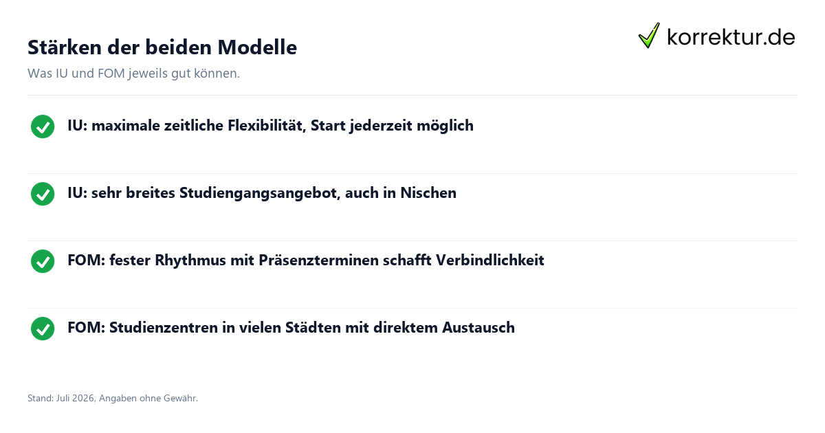 IU und FOM als Fernhochschulen im Vergleich: Stärken im Überblick