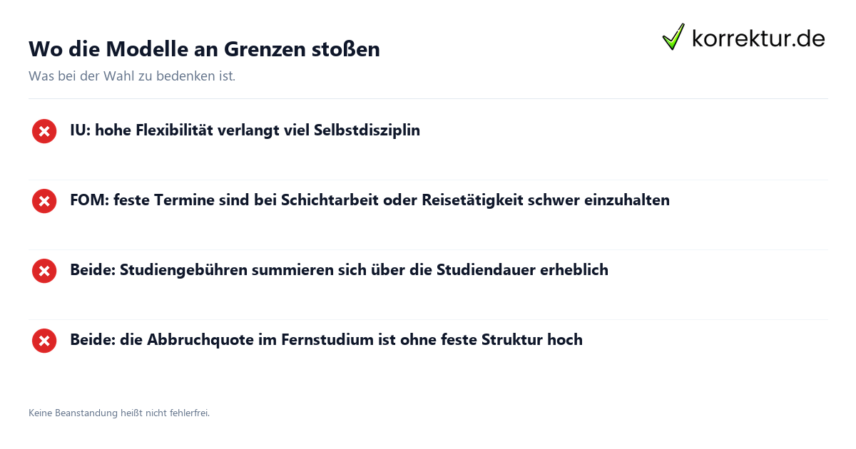 Wo die Modelle an Grenzen stoßen IU und FOM als Fernhochschulen im Vergleich: Grenzen im Überblick