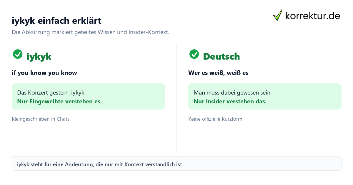 iykyk einfach erklärt iykyk Bedeutung: englische Langform und deutsche Entsprechung