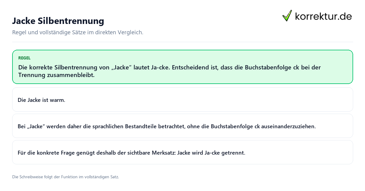Konkrete Regel und vollständige Beispielsätze zu Jacke Silbentrennung