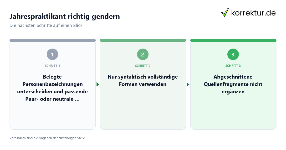 Jahrespraktikant richtig gendern mit einem Ablauf aus Prüfung, Kontakt und Dokumentation