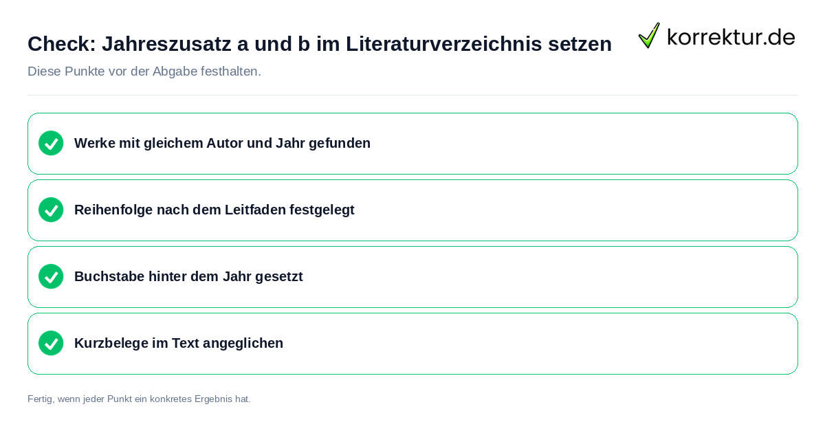 Check: Jahreszusatz a und b im Literaturverzeichnis setzen Jahreszusatz a und b im Literaturverzeichnis setzen: Prüfliste mit vier Punkten