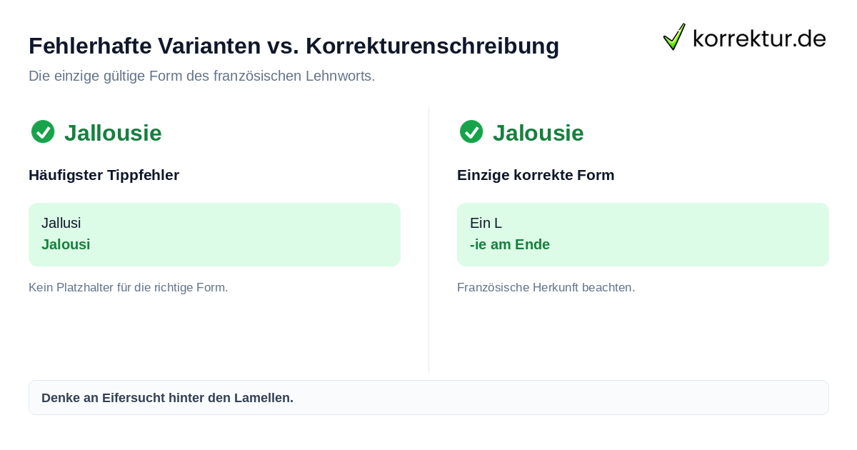 Fehlerhafte Varianten vs. Korrekturenschreibung Vergleich falscher und richtiger Schreibweise von Jalousie