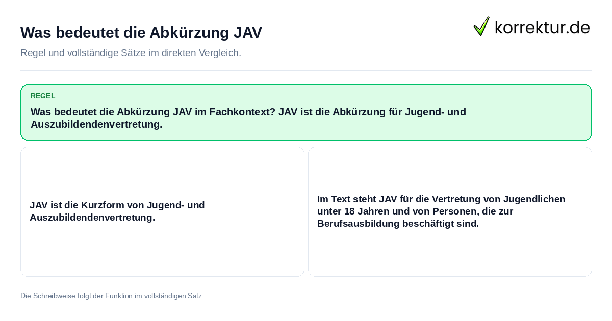 Konkrete Regel und vollständige Beispielsätze zu Was bedeutet die Abkürzung JAV