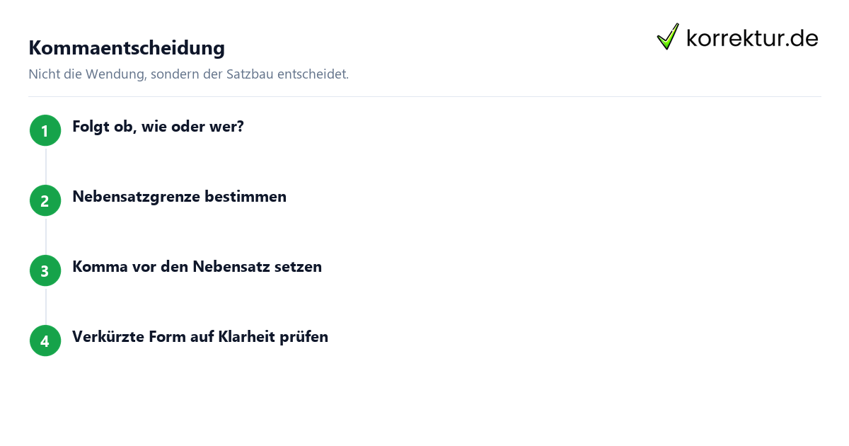 Komma nach je nachdem