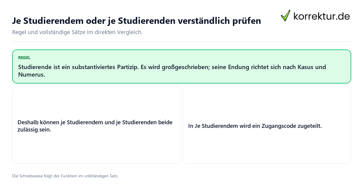 Je Studierendem oder je Studierenden verständlich prüfen Konkrete Regel und vollständige Beispielsätze zu Je Studierendem oder je Studierenden verständlich prüfen
