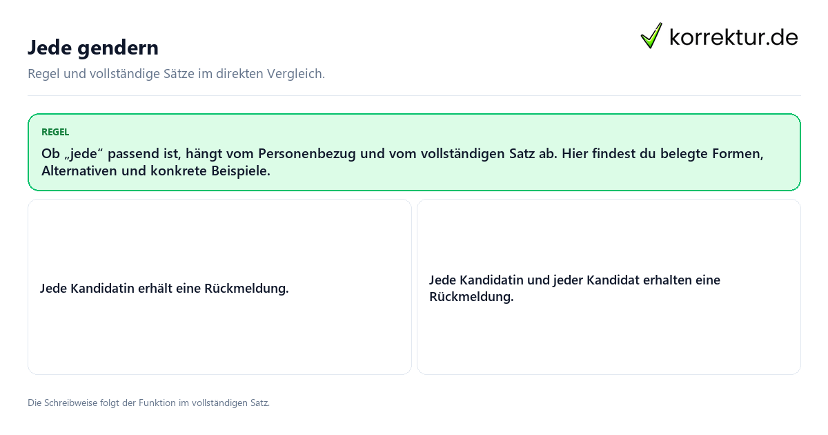 Konkrete Regel und vollständige Beispielsätze zu Jede gendern