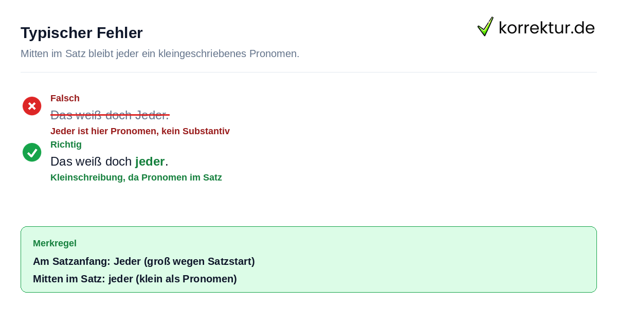 Typischer Fehler Jeder groß oder klein Korrektur eines Beispielsatzes