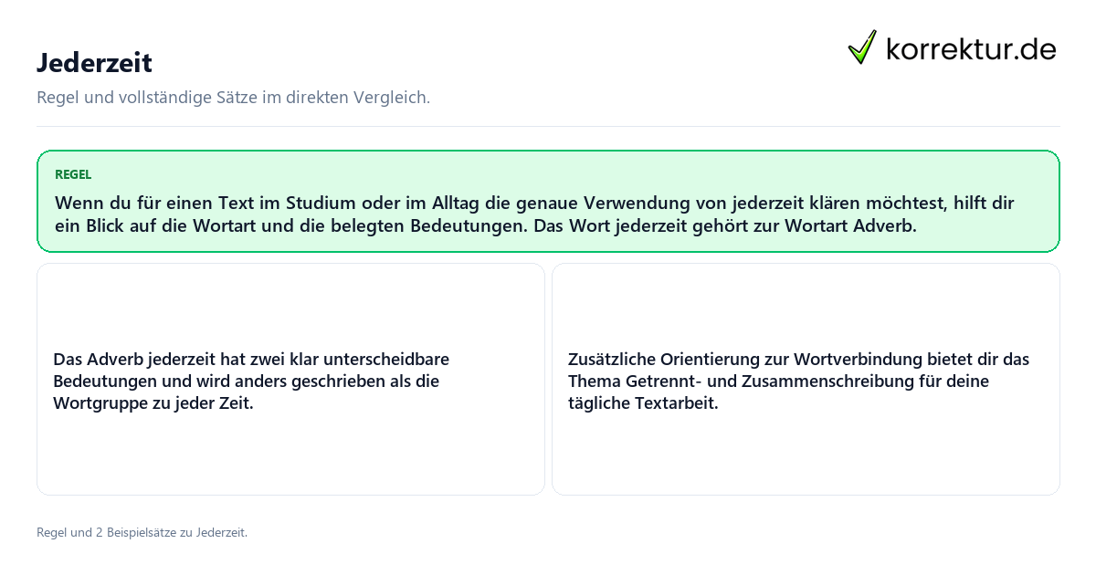 Konkrete Regel und vollständige Beispielsätze zu Jederzeit