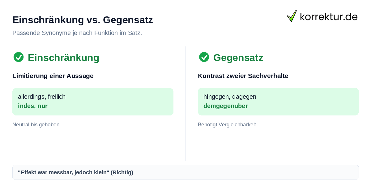 Synonyme für Jedoch: Unterschied zwischen Einschränkung und Gegensatz