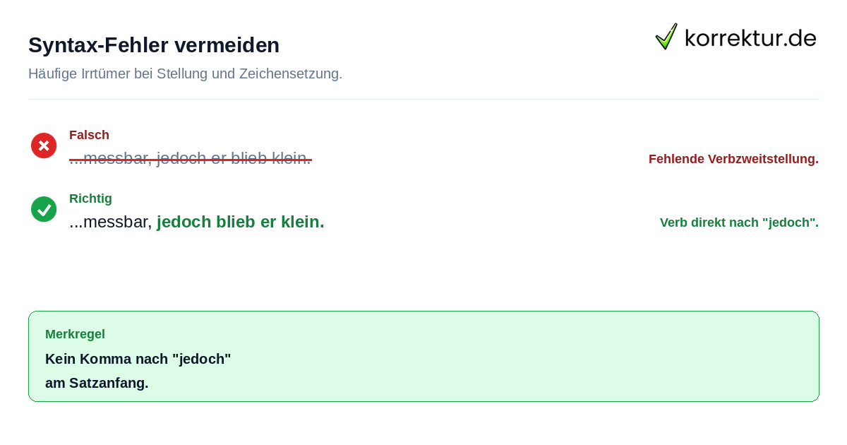 Syntax-Fehler vermeiden Rechtschreibung und Syntax: Korrekter Einsatz des Wortes Jedoch
