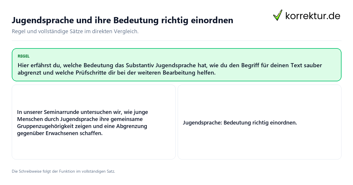 Konkrete Regel und vollständige Beispielsätze zu Jugendsprache und ihre Bedeutung richtig einordnen
