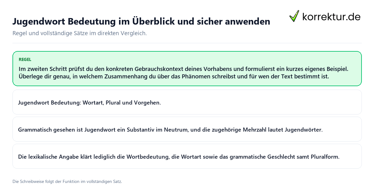 Konkrete Regel und vollständige Beispielsätze zu Jugendwort Bedeutung im Überblick und sicher