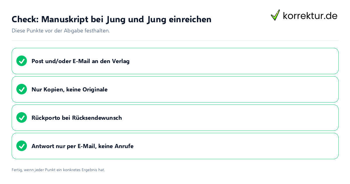 Check: Manuskript bei Jung und Jung einreichen Manuskript bei Jung und Jung einreichen: Prüfliste mit vier Punkten