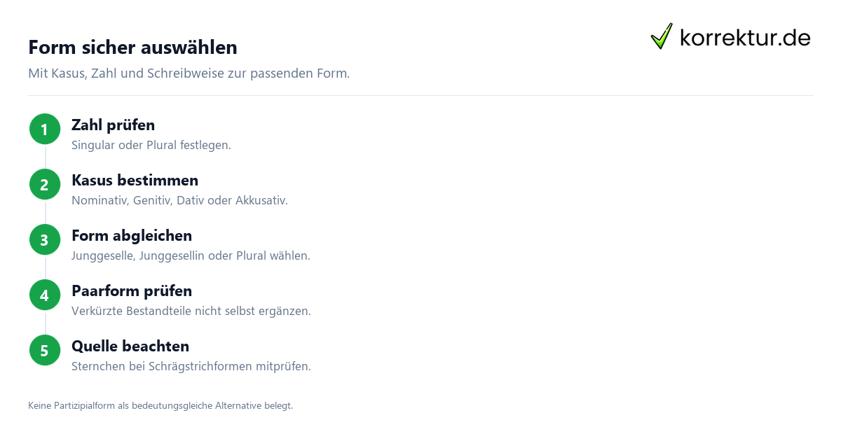 Form sicher auswählen Junggeselle richtig gendern und passende Formen nach Kasus finden