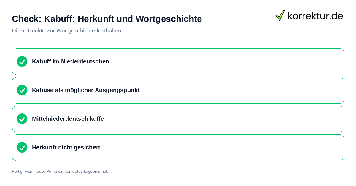 Kabuff: Herkunft und Wortgeschichte: Prüfliste mit vier Punkten