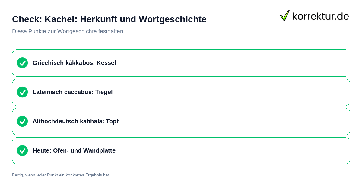 Kachel: Herkunft und Wortgeschichte: Prüfliste mit vier Punkten